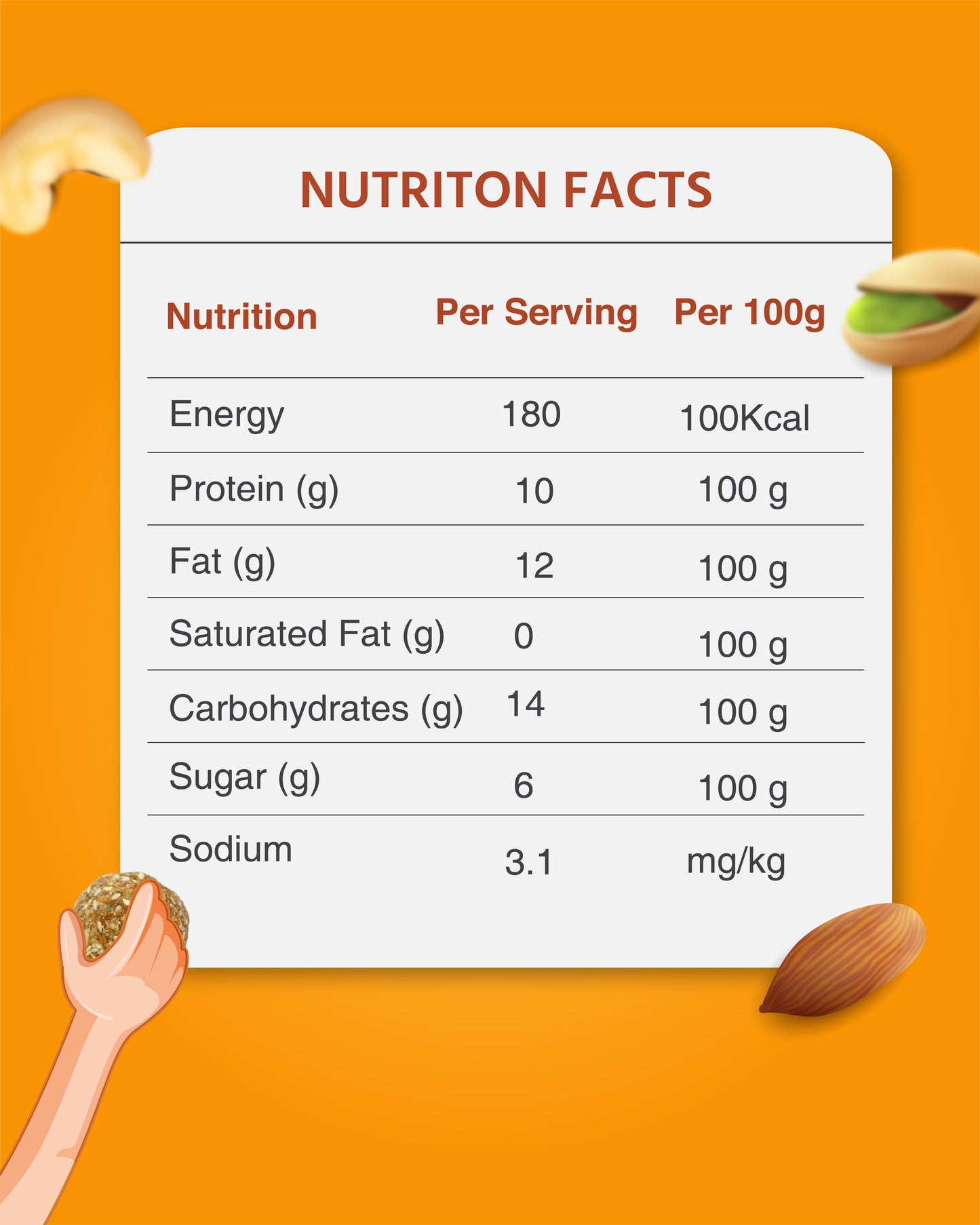 Super Laddu 500gm