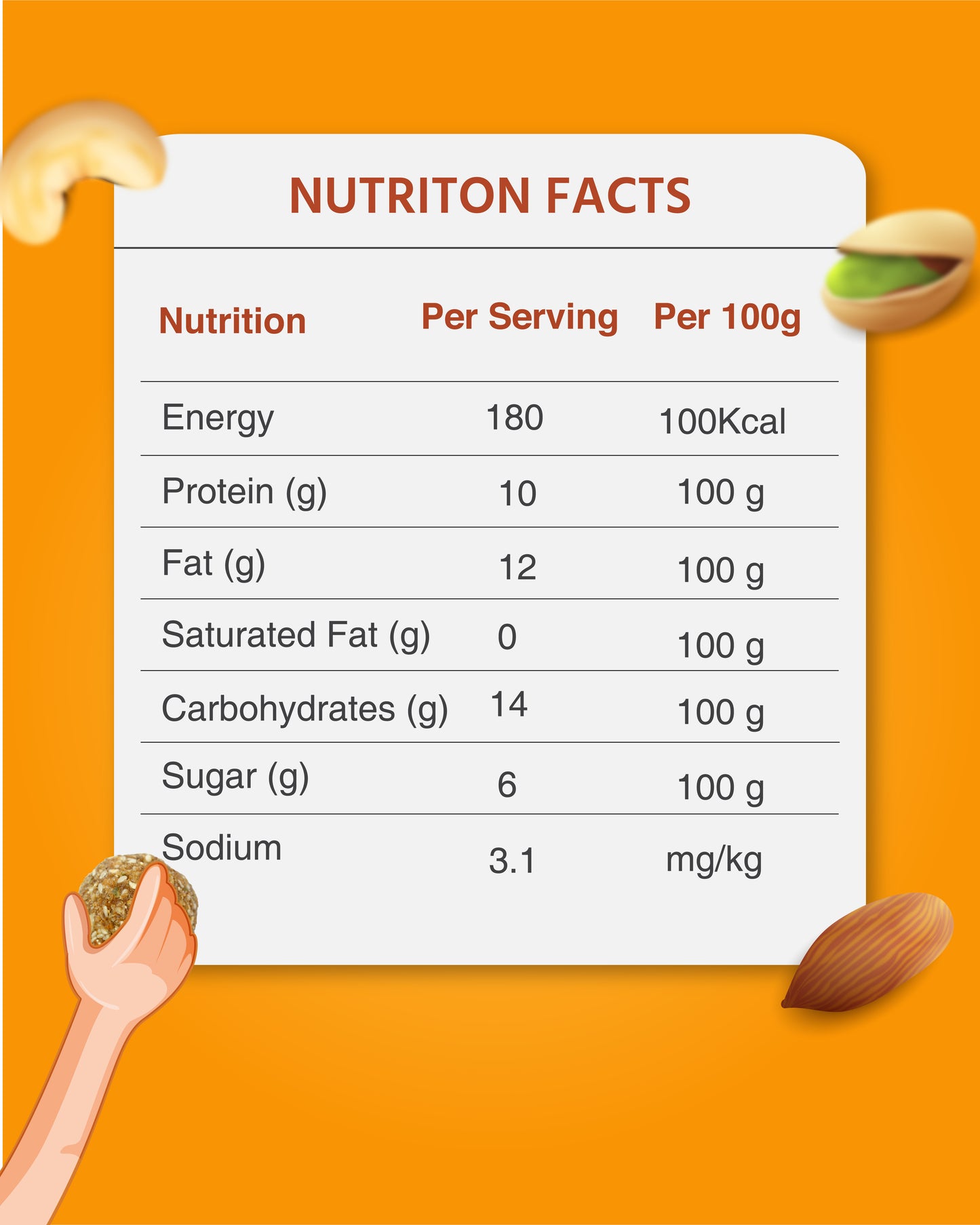 Super Laddu 250 gm